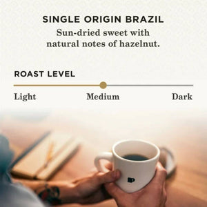 Peet's Coffee Single Origin Brazil, Medium Roast, Keurig K-Cup Coffee Pods, Box of 22 K-cups